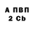 МЕТАДОН белоснежный Filip Dikov